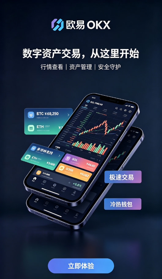 欧交易所官网入口使用感受配图